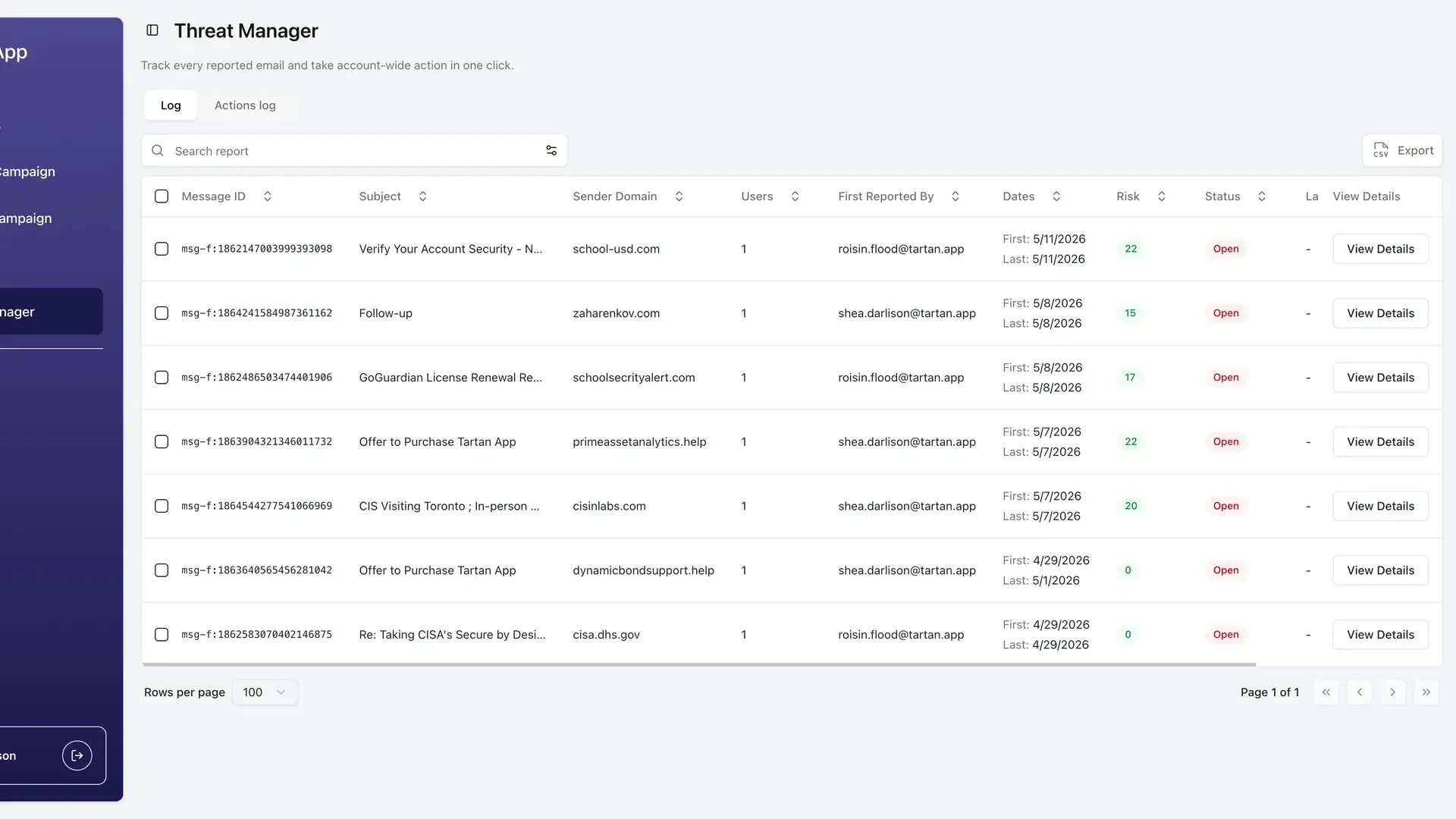 Tartan App dashboard showing phishing risk score trend and click reporting